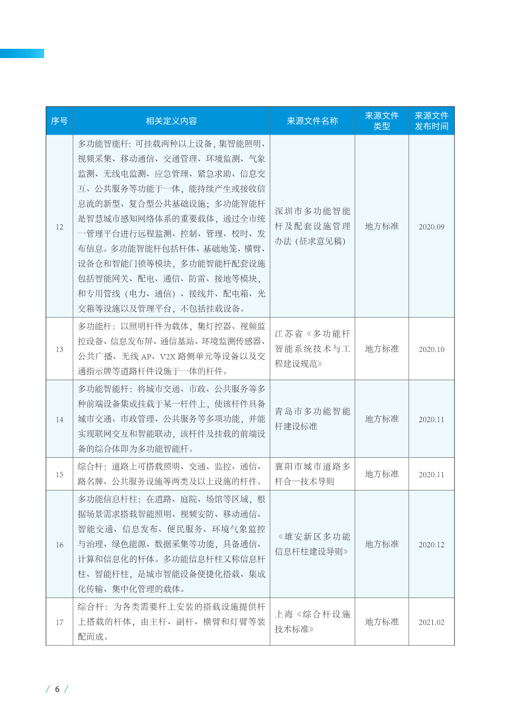智慧多功能杆发展白皮书（2022版）-12.png