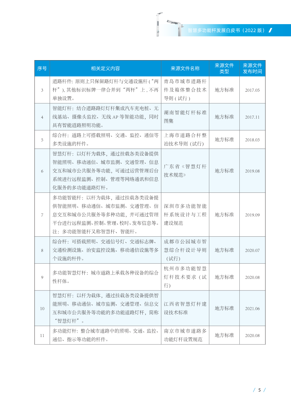 智慧多功能杆发展白皮书（2022版）-11.png